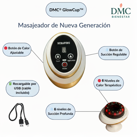 DMC®﻿ GlowCup™ - ELIMINA LA CELULITIS EN 4 SEMANAS