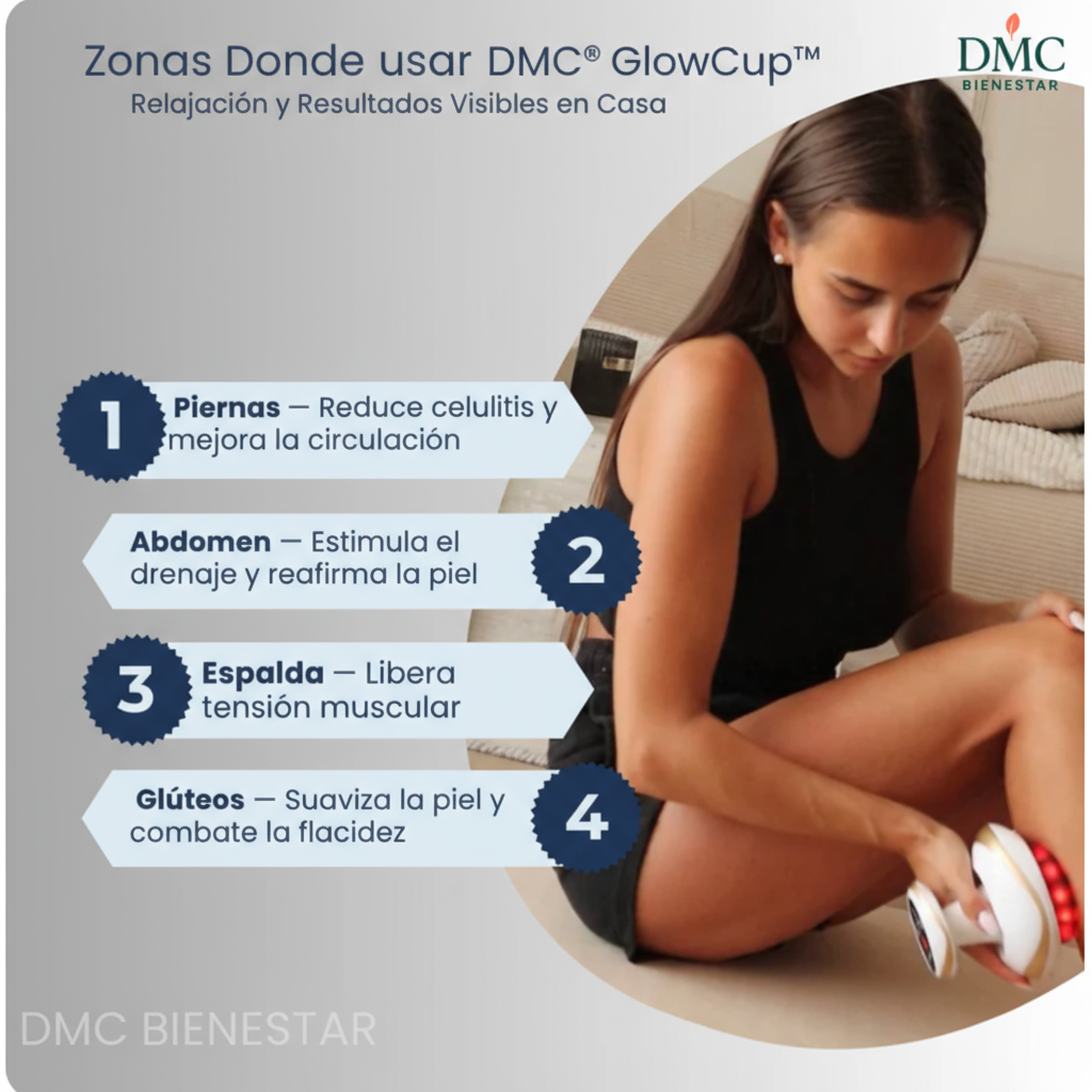DMC®﻿ GlowCup™ - ELIMINA LA CELULITIS EN 4 SEMANAS
